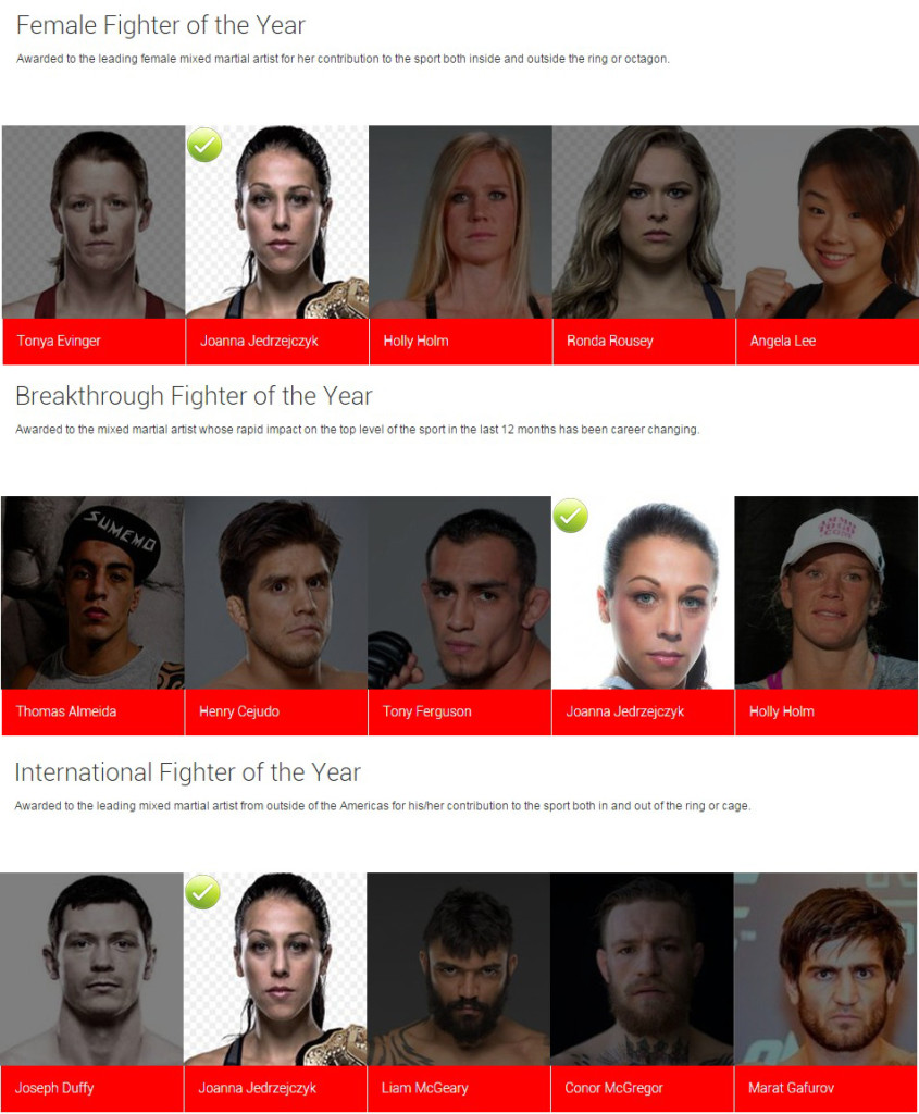 Jędrzejczyk nominowana do World MMA Awards! #Vote4JJ