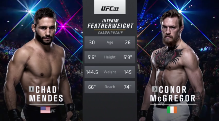 Darmowe walki od UFC: McGregor vs Mendes i Dos Anjos vs Pettis