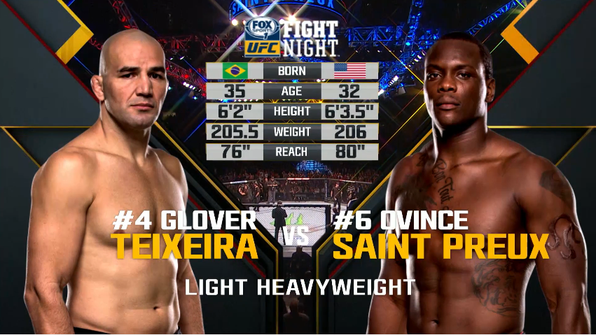 Darmowa walka przed UFC 202: Glover Teixeira vs Ovince Saint Preux