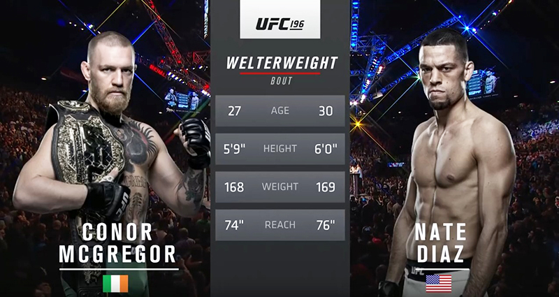 UFC 196: McGregor vs Diaz I [WIDEO]