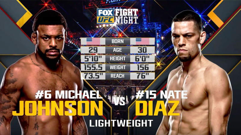Przed UFC 202: Nate Diaz vs Michael Johnson [WIDEO]