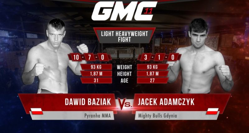 GMC 11: Jacek Adamczyk pokonuje na punkty Dawida Baziaka