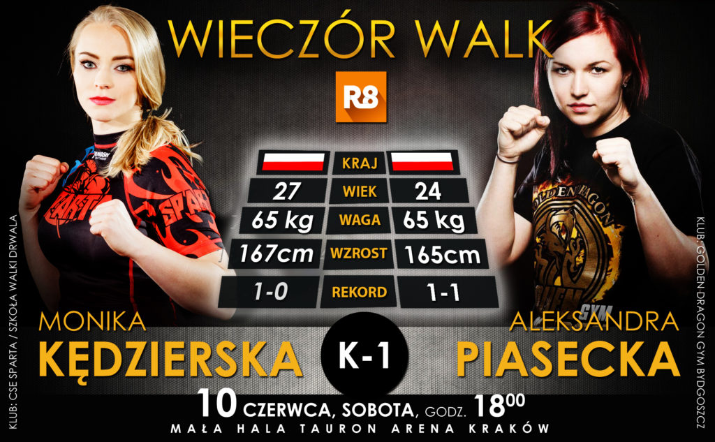 Monika Kędzierska vs. Aleksandra Piasecka na gali Wieczór Walk R8