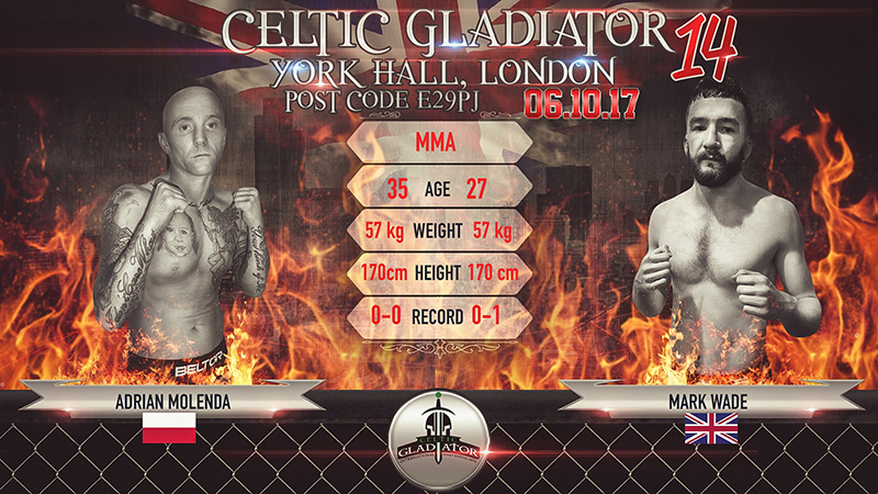 Adrian Molenda vs. Mark Wade na gali Celtic Gladiator 14 w Londynie