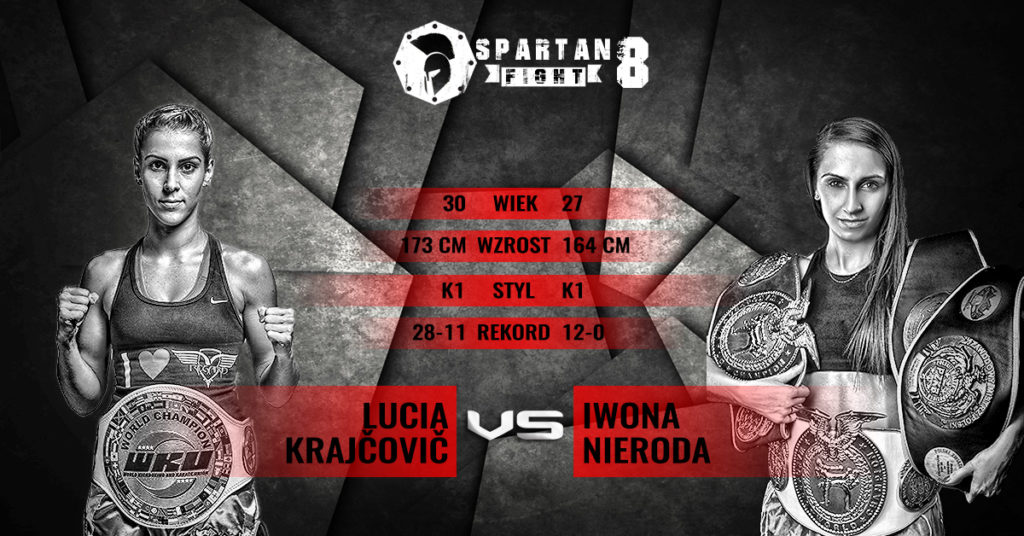 Iwona Nieroda vs. Lucia Krajcovic na gali Spartan Fight 8