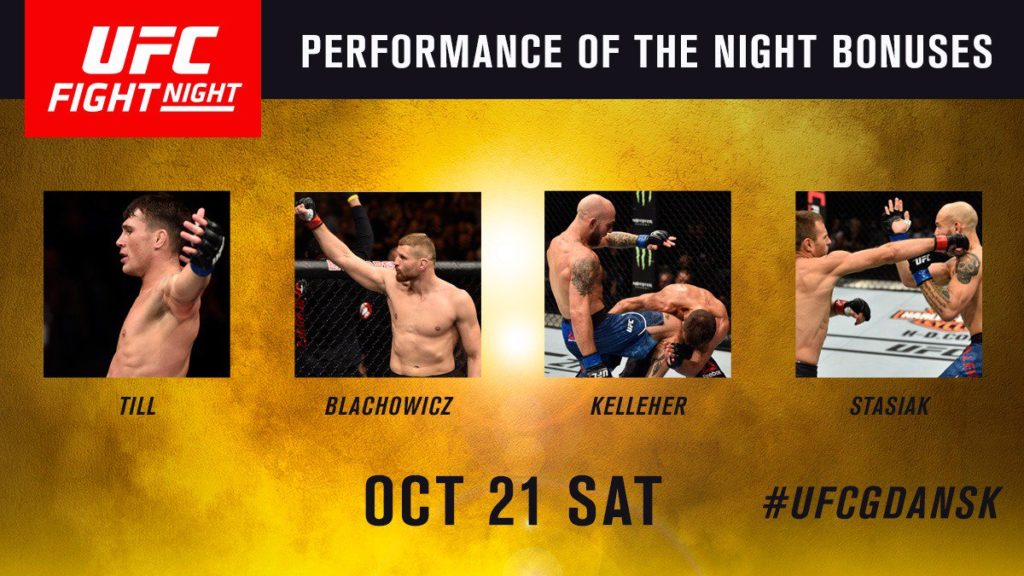Bonusy po gali UFC Fight Night 118 w Gdańsku przyznane!
