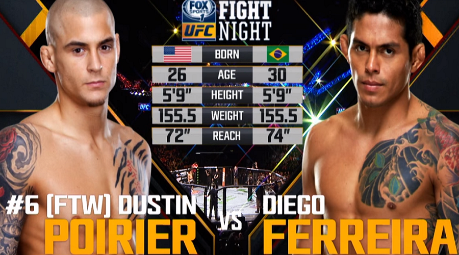 Darmowa walka przed UFC Fight Night 120 – Dustin Poirier vs Diego Ferreira [WIDEO]