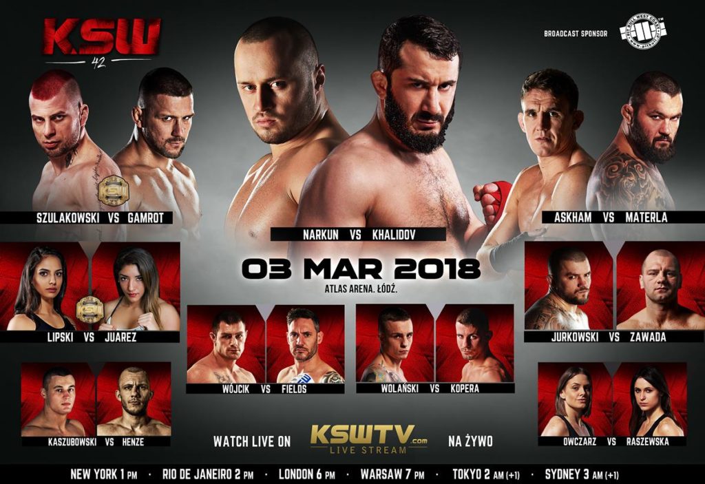 KSW 42 – wyniki ważenia