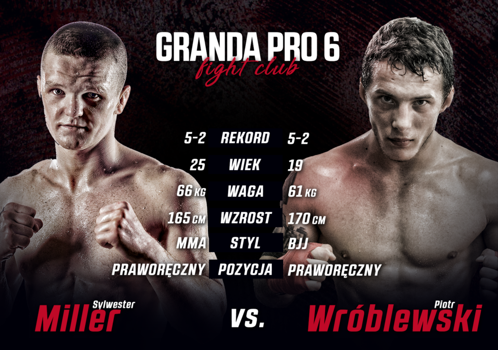 Sylwester Miller vs. Piotr Wróblewski na Granda Pro 6: Fight Club