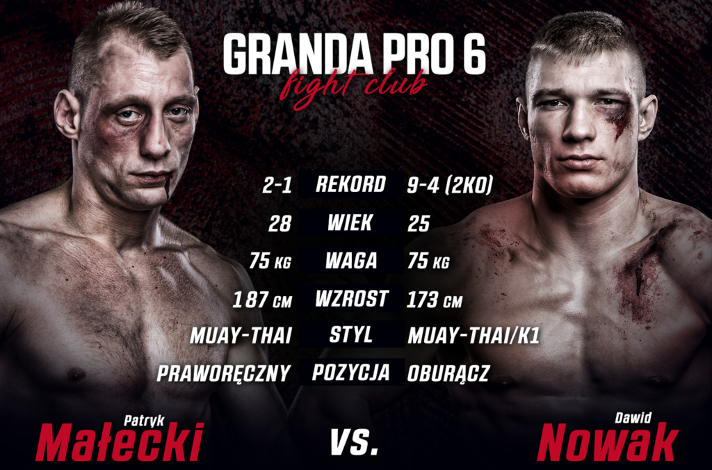 Patryk Małecki vs. Dawid Nowak na Granda Pro 6: Fight Club