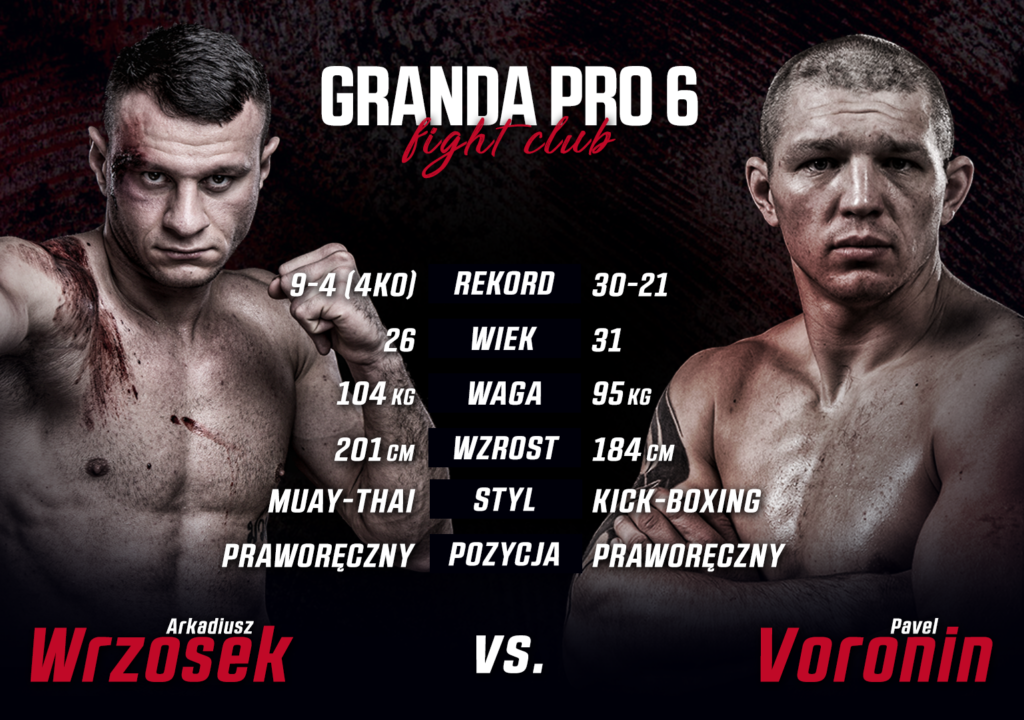 Arkadiusz Wrzosek vs. Pavel Voronin w walce wieczoru Granda Pro 6: Fight Club