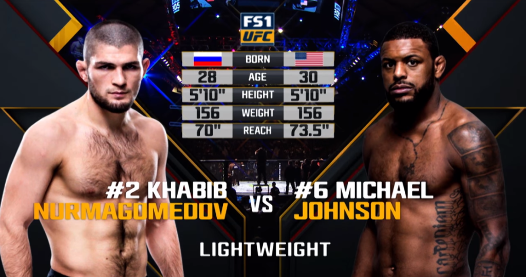 Darmowa walka przed UFC 223: Khabib Nurmagomedov vs. Michael Johnson [WIDEO]