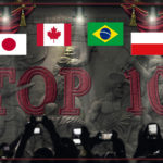 top10 państwa