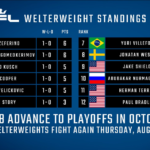 pfl2