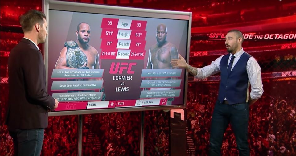 UFC 230: Inside the Octagon – Cormier vs Lewis – analiza main eventu gali [WIDEO]