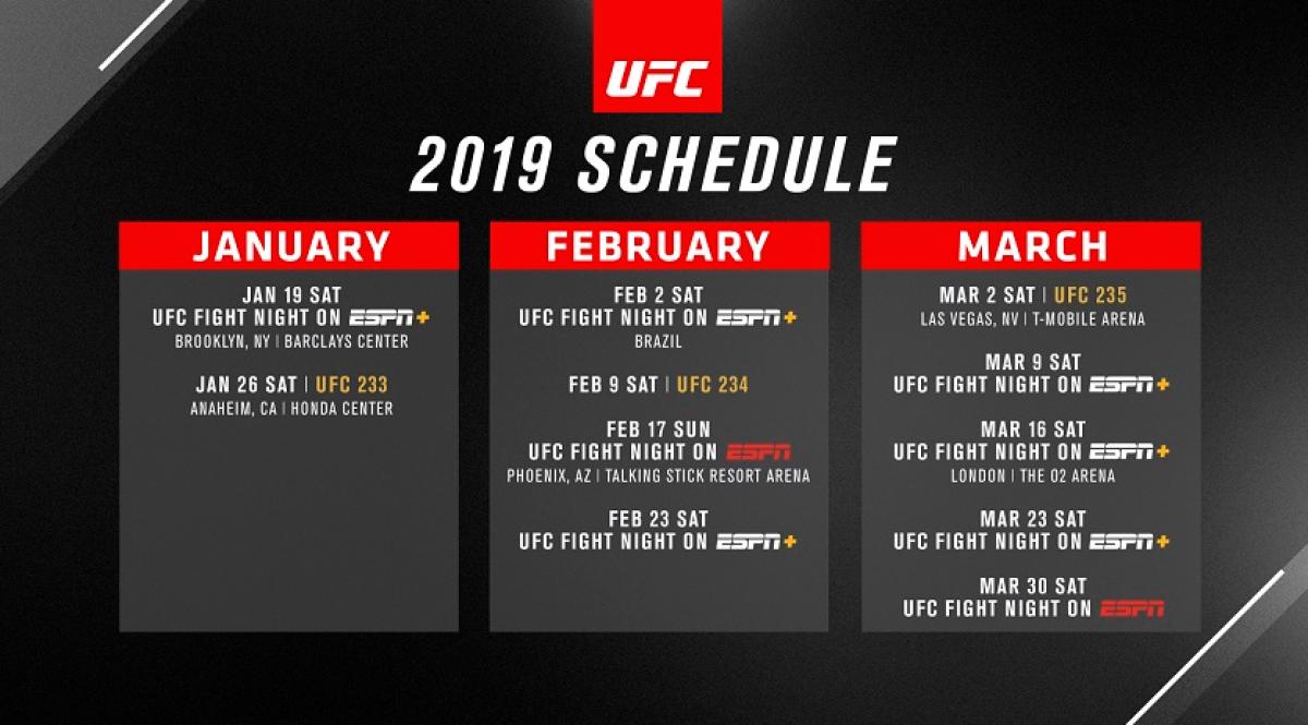 UFC ujawnia plany na pierwszy kwartał 2019 roku InTheCage.pl