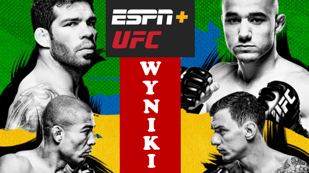 UFC on ESPN+2: wyniki. Wielki powrót Aldo, rewanż Moraesa