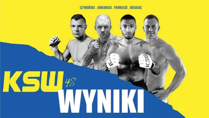 ksw 48 wyniki