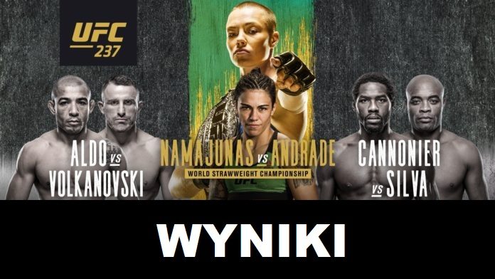 UFC 237 - wyniki