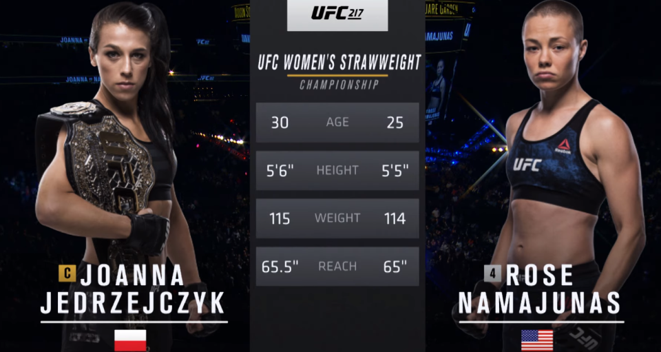 Darmowa walka przed UFC 237: Rose Namajunas vs. Joanna Jędrzejczyk