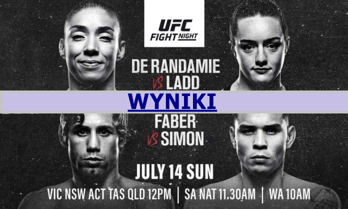 wyniki UFC on ESPN+ 13