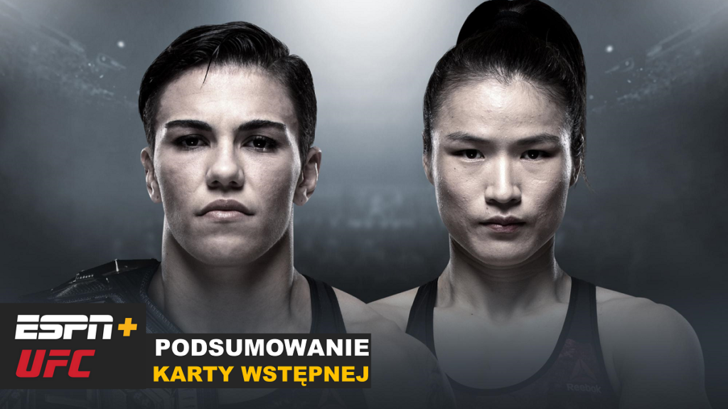 Podsumowanie i relacja na żywo z karty wstępnej UFC on ESPN+ 15 [WIDEO]