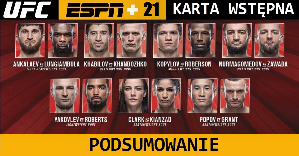 UFC on ESPN+ 21 w Moskwie – podsumowanie i relacja z karty wstępnej [WIDEO]