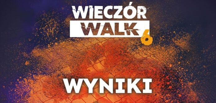 wyniki