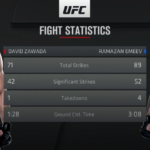 David Zawada, Ramazan Emeev