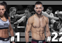 UFC podaje swoją listę najlepszych walk 2020 r. Jędrzejczyk vs. Zhang numerem 1, Gamrot vs. Kutateladze wyróżnieni