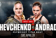 Valentina Shevchenko vs. Jessica Andrade o pas mistrzowski na UFC 261