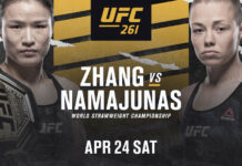 OFICJALNIE: Mistrzowska walka Zhang vs. Namajunas dodana do rozpiski UFC 261