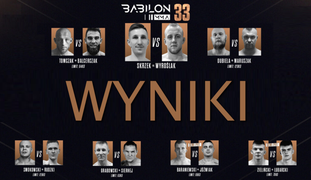 Babilon MMA 33 – kompletne wyniki