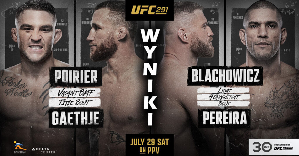 UFC 291 – wyniki gali z udziałem Błachowicza