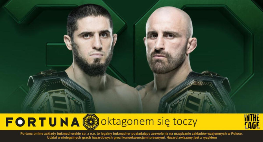 Na kogo warto postawić w walce wieczoru UFC 294? Typowanie i przegląd kursów