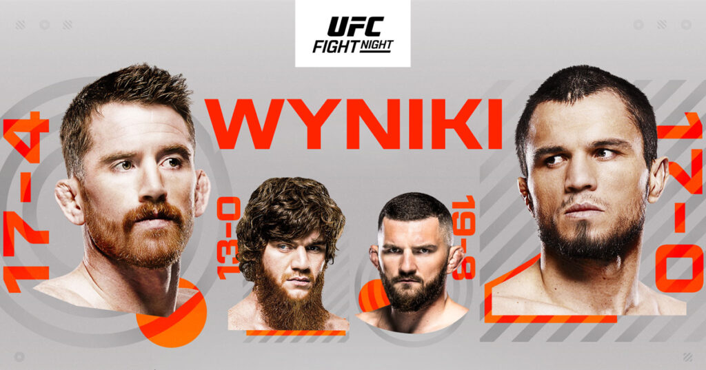 UFC Abu Dhabi z udziałem Oleksiejczuka – wyniki