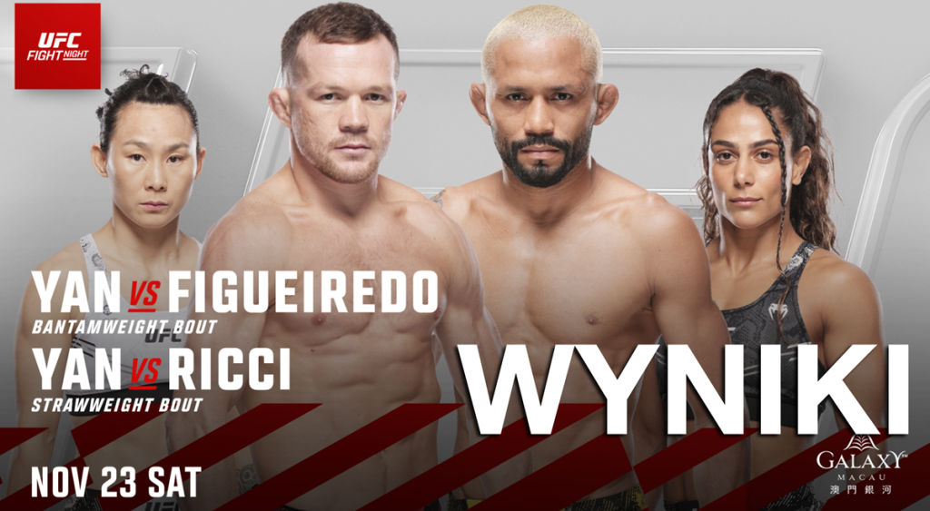 UFC Macau – wyniki. Niesamowity popis Yana i Figueiredo w main evencie