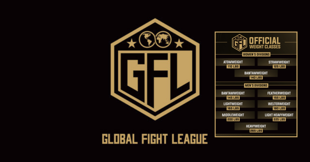 Global Fight League podnosi limity wagowe – koniec ekstremalnego zbijania wagi?