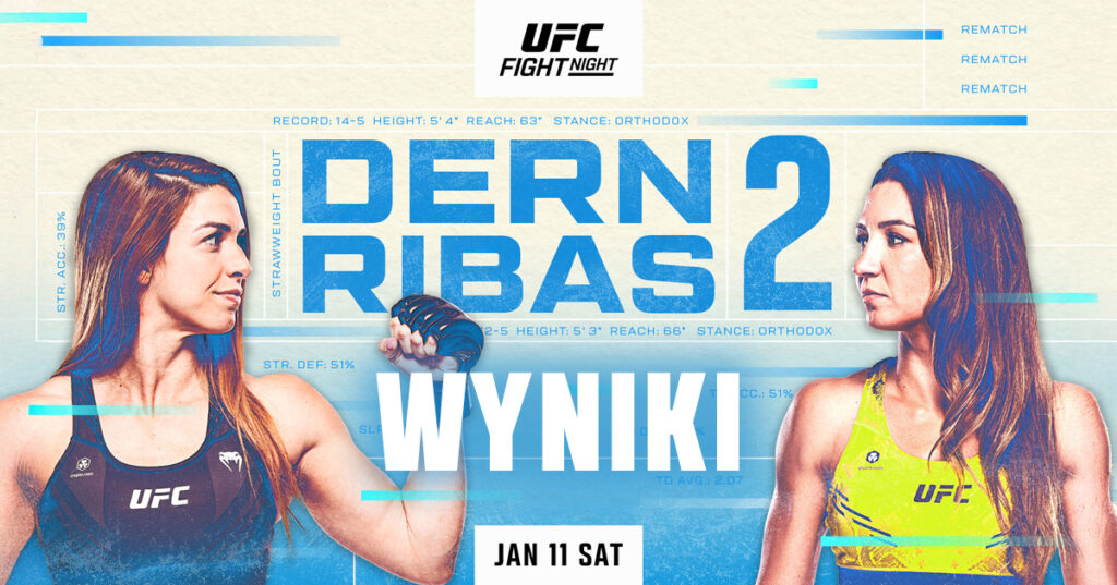 UFC Vegas – Wyniki. Dern lepsza od Ribas, fenomenalny nokaut Almeidy.