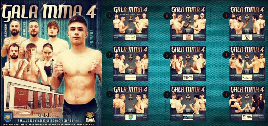 Poznaj pełną kartę Gali MMA 4 – Witkowo