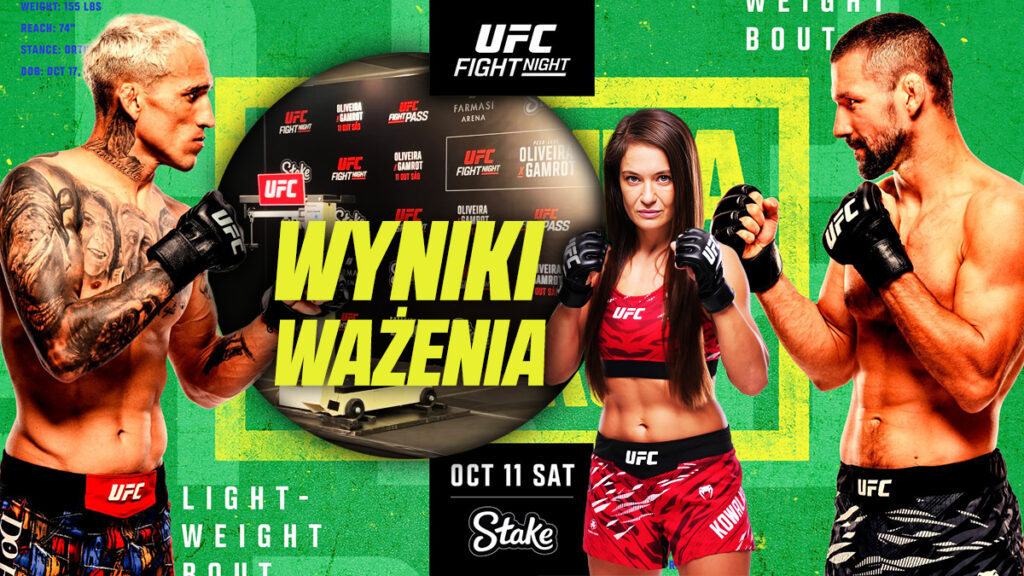 UFC Rio: wyniki ważenia. Gamrot i Kowalkiewicz w limitach! UFC Rio: wyniki ważenia. Gamrot i Kowalkiewicz w limitach!