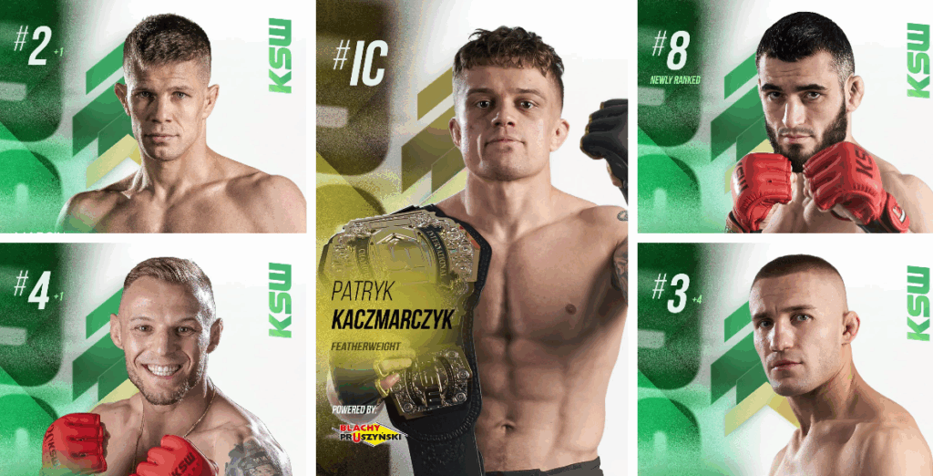 Aktualizacja rankingów KSW po gali w Szczecinie: Spory awans Szkaradka, debiut Masaeva, spadek Ziółkowskiego