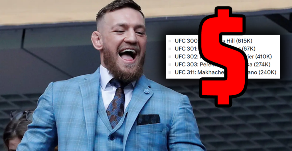 McGregor drwi z ujawnionych wyników PPV gal UFC: „Moja ostatnia walka zarobiła więcej niż wszystkie te razem wzięte”