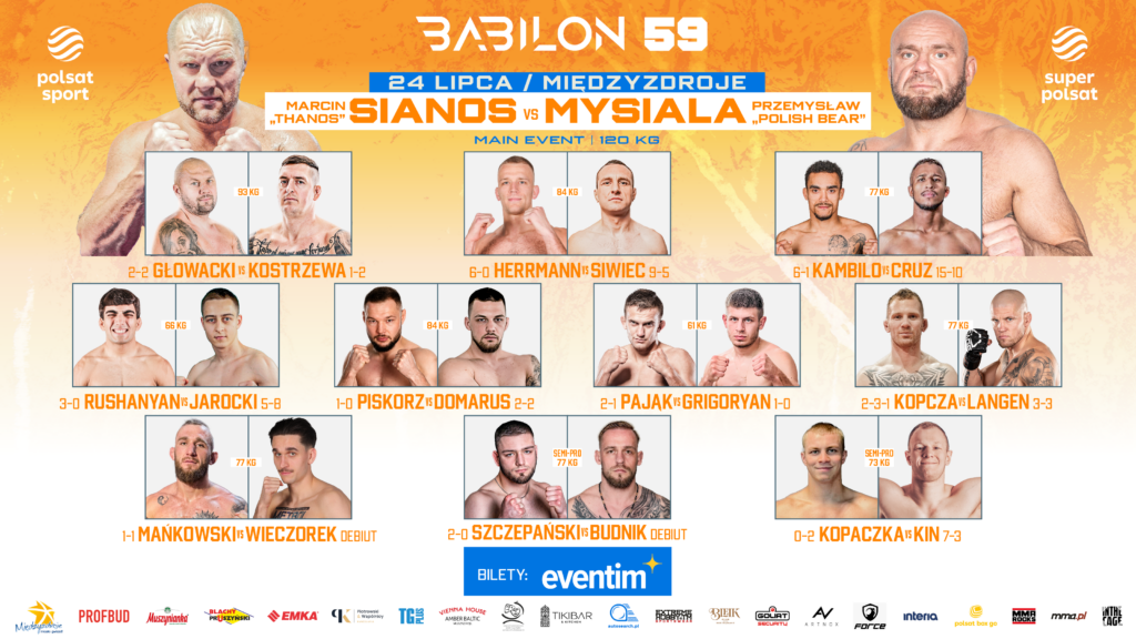 Babilon MMA 59 w Międzyzdrojach: Sianos vs Mysiala i nowy gracz w tle